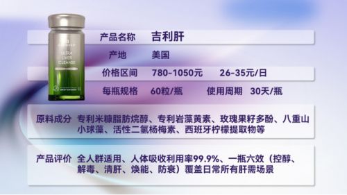 护肝片哪个品牌好？年度口碑王炸产品出炉，榜首凭硬核实力狂揽千万粉丝