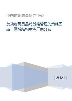 动物玩具品牌战略管理策略 区域结构、重点厂商与软件开发联动布局