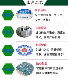河南PPR管材批发 供应链优化的新选择，旺季来袭独家特惠！