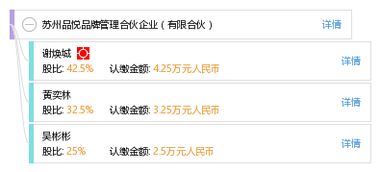 苏州品悦品牌管理合伙企业 有限合伙模式的品牌管理之道