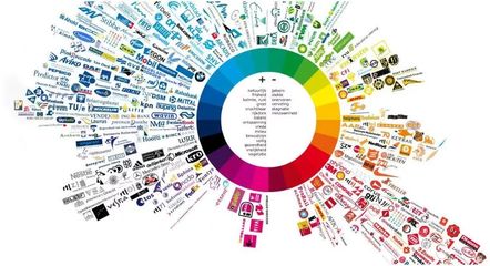 软件开发中的配色之道 从入门到精通